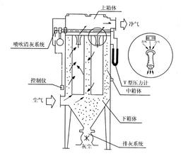 滄海核裝